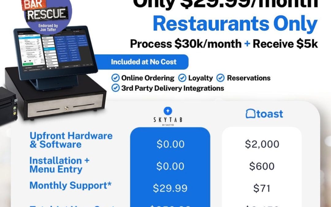 Cut Restaurant Costs with a $0 Upfront POS System — Just $29.99/Month